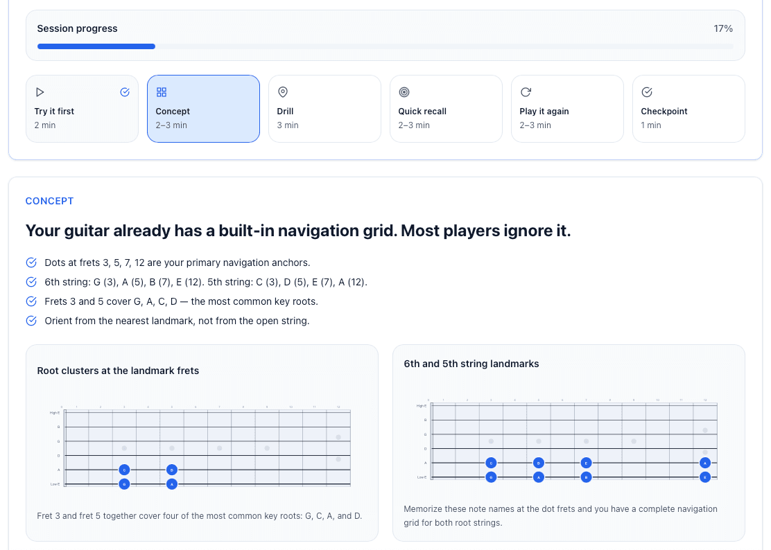 Fretboard Fluency screenshot